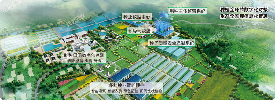 制種基地信息化